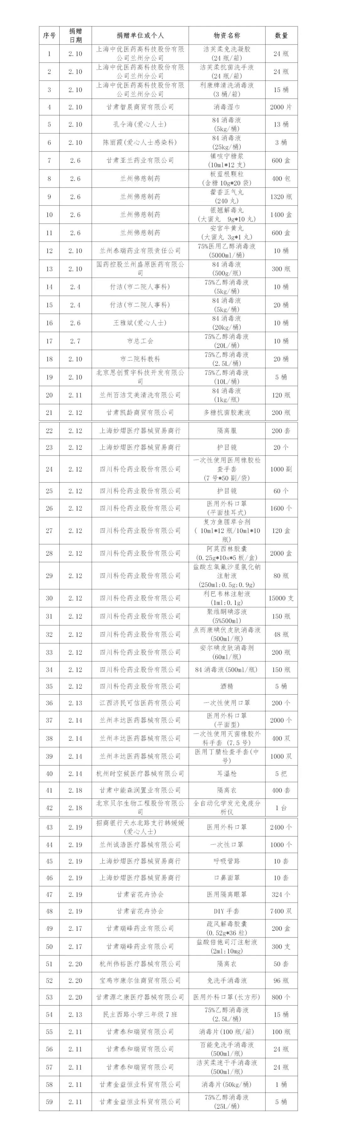 微信圖片_20200319144413.jpg